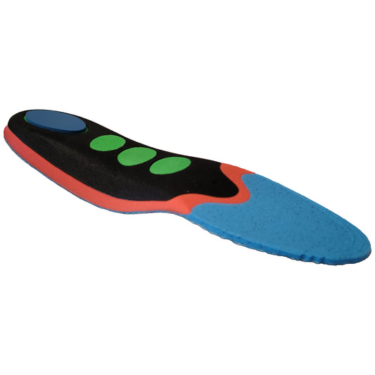 Prosupport+ Insole - Packaged