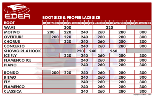 EDEA Lace Sizing Chart