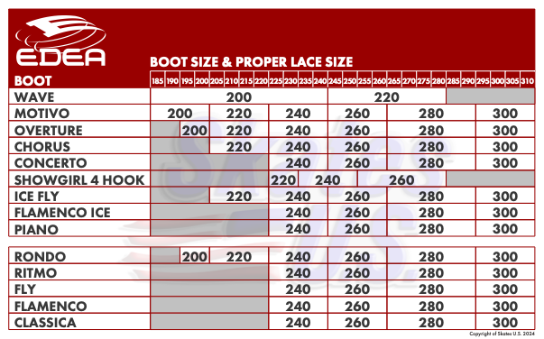 EDEA Lace Sizing Chart