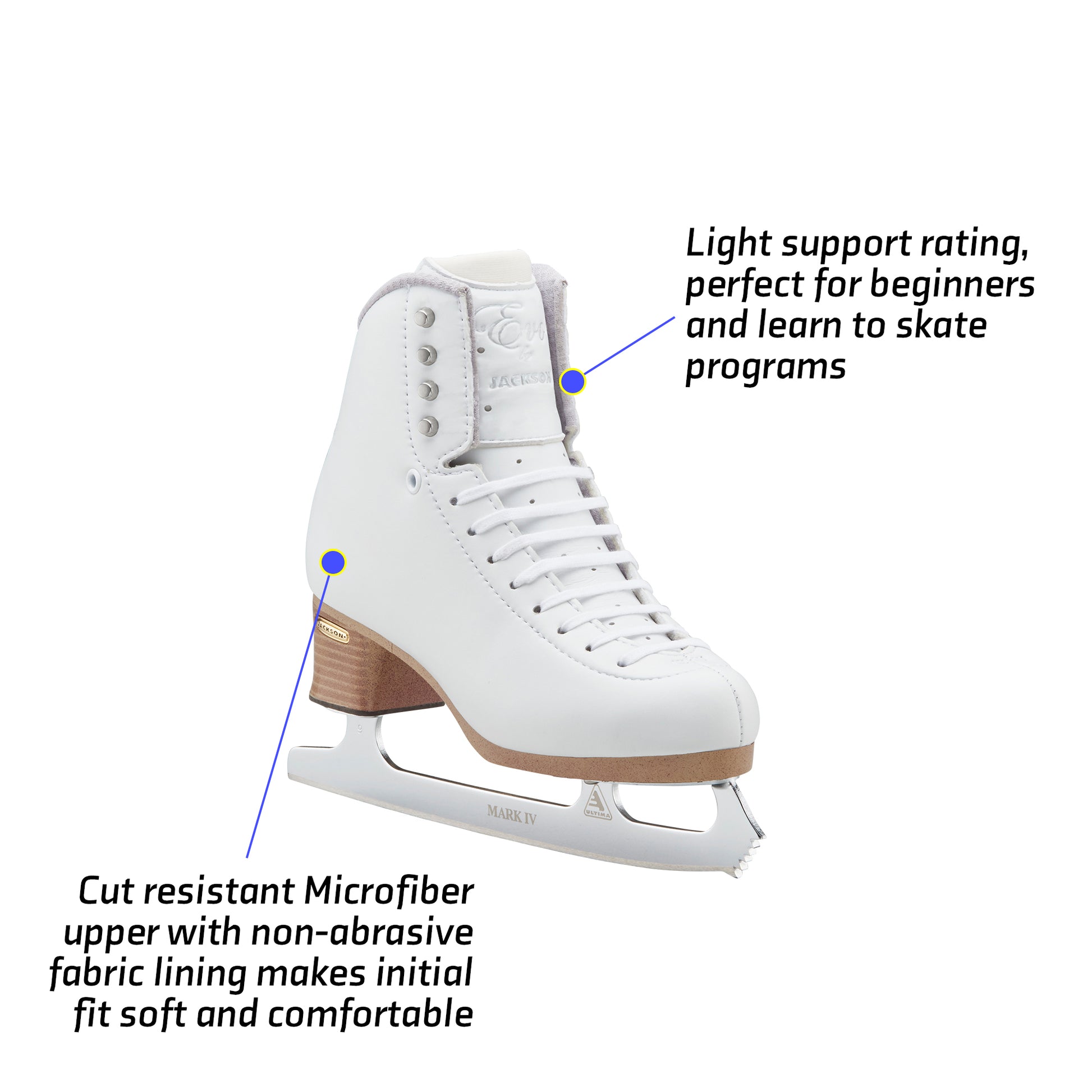 Jackson Women's Evo Figure Skating Skate