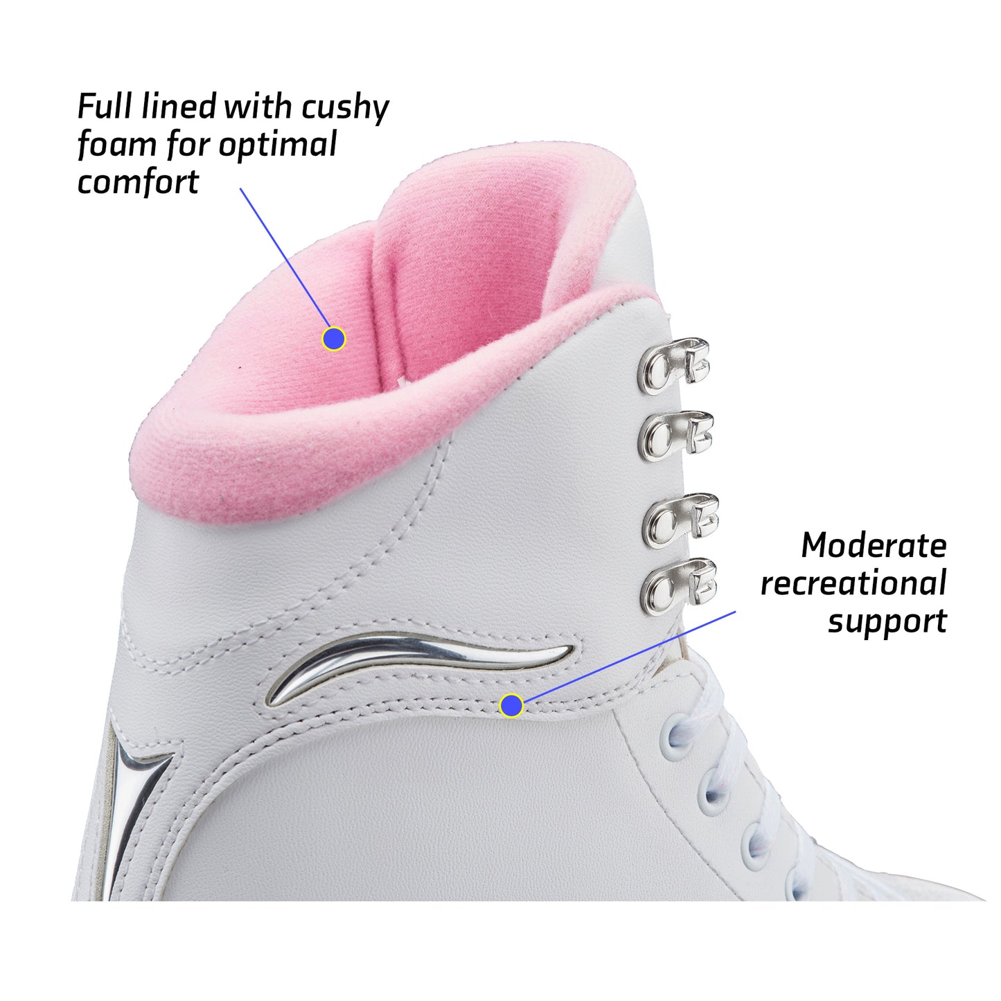Jackson Women's SoftSkate Figure Skating Skate