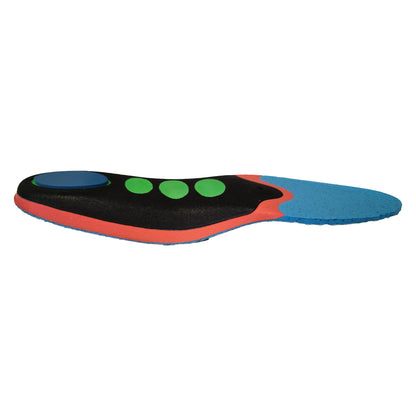 Prosupport+ Insole - Packaged
