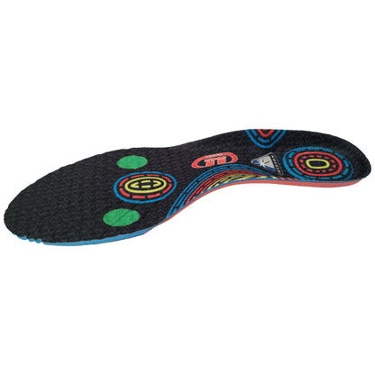 Prosupport+ Insole - Packaged