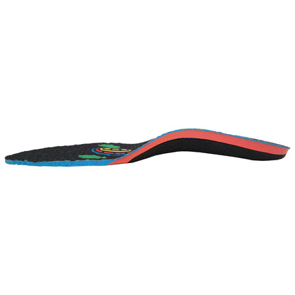 Prosupport+ Insole - Packaged