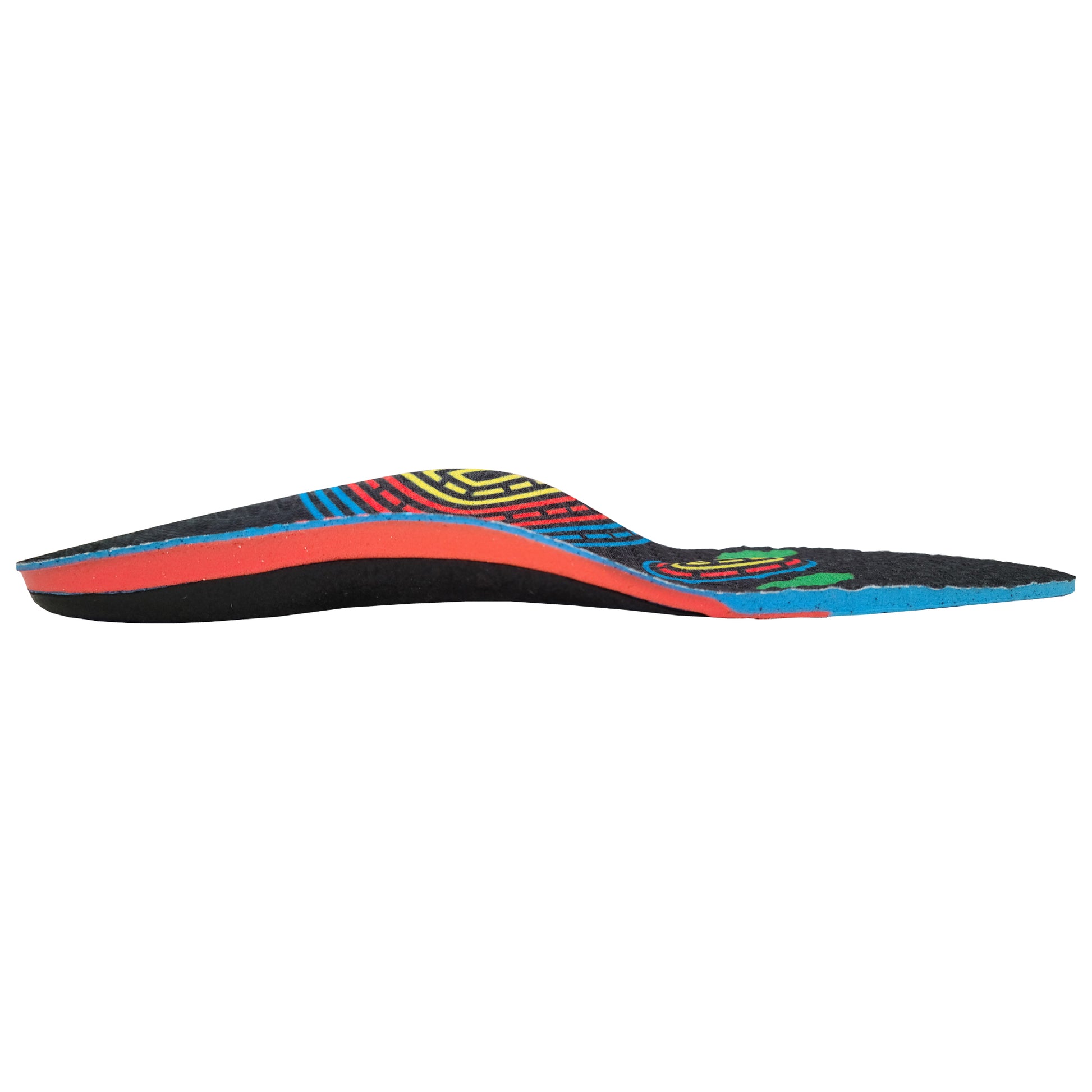 Prosupport+ Insole - Packaged