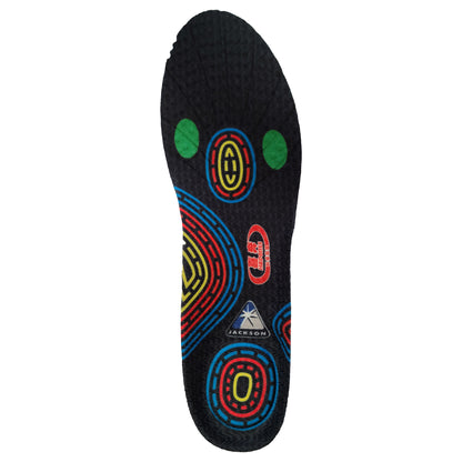 Prosupport+ Insole - Packaged
