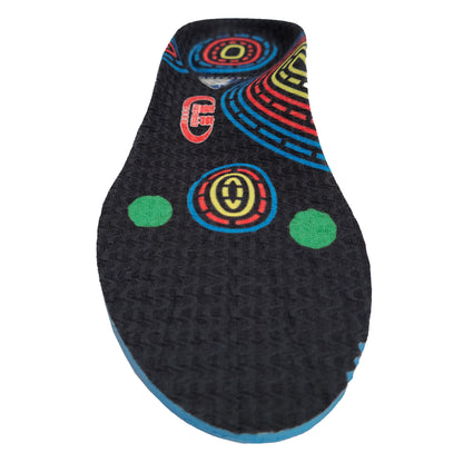 Prosupport+ Insole - Packaged