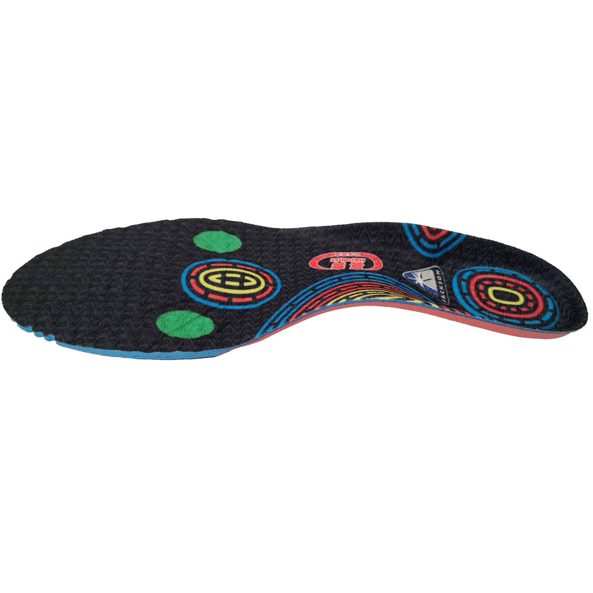 Prosupport+ Insole - Packaged
