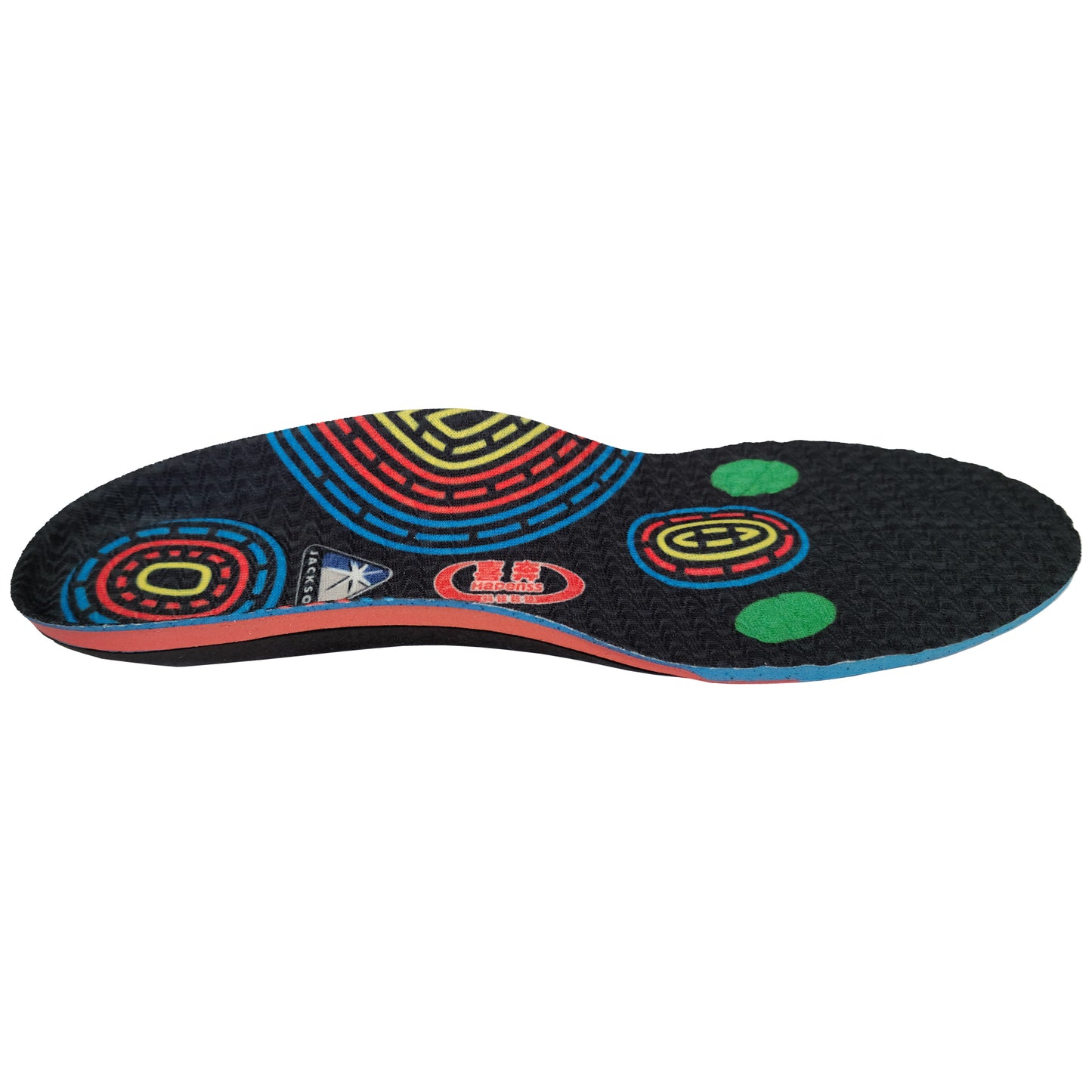 Prosupport+ Insole - Packaged