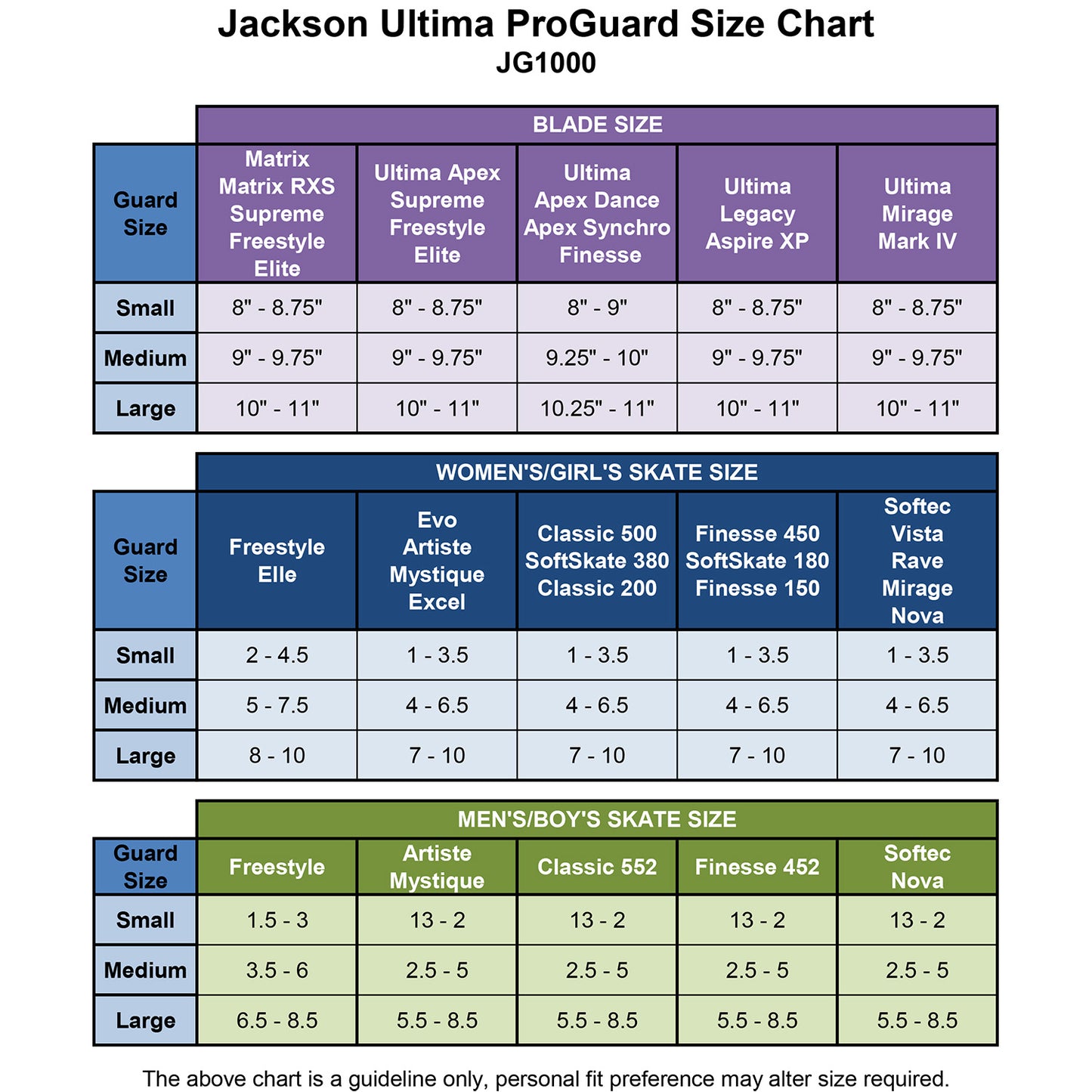 Jackson Proguard