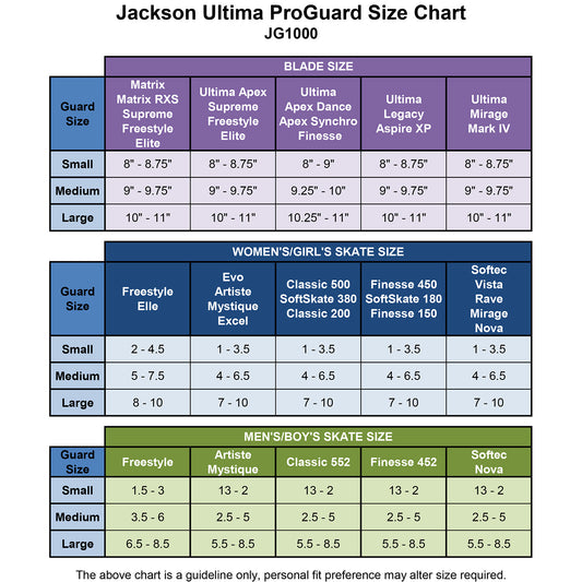 Jackson Proguard