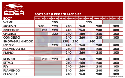 EDEA Lace Sizing Chart